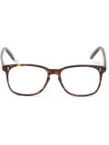 wayfarer风格眼镜