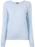 plain sweatshirt 