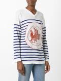 striped jumper