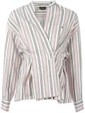 Silvia blouse