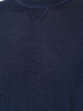 plain sweatshirt 