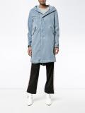 raccoon fur hood unlined parka