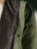 raccoon fur collar parka