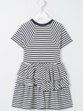 Periphery dress