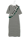 Barcelona dress