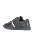 Monaco sneakers