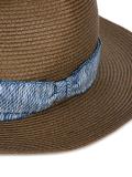 panama hat 
