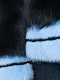 fur jacket