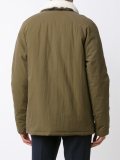 fur collar jacket 