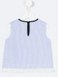 Leading Edge top