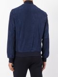 perforated jacket