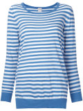 striped jumper 