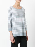 striped sweatshirt 