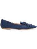 fringed slippers 