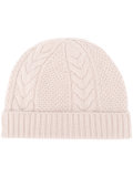 cable knit beanie