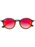 round frame sunglasses