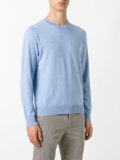 plain sweatshirt 