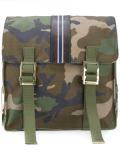 camouflage backpack
