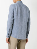 chambray shirt