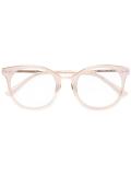 round frame glasses