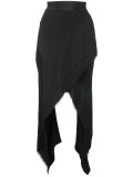 angular skirt 