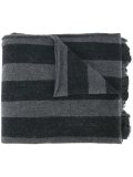 striped scarf