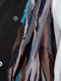 Long Mink Fur Lined Parka