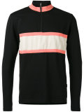 panel zip placket top 