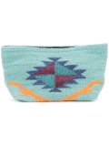 aztec clutch 