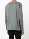 plain sweatshirt 