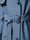 Wanda Nylon X Tom Greyhound风衣