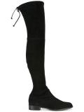 Low Land boots