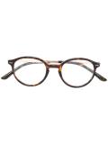 round frame glasses
