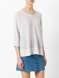plain sweatshirt 