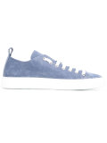 Basquettes sneakers