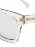 square frame sunglasses
