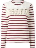 striped blouse 
