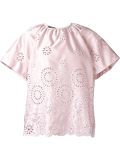 broderie anglaise blouse