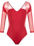 sheer panels body