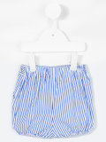 Curious shorts
