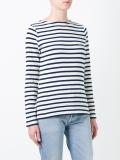striped jumper