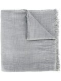 fringed scarf