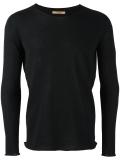 crew neck jumper