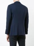 double breasted blazer