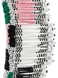 Ska choker