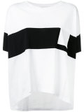 contrast top 