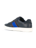 Lawn trainers