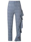 cropped trousers