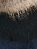 fur collar coat 