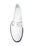 platform penny loafers